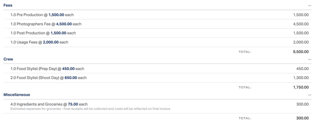 Examples of fees used in creating a food photography estimate